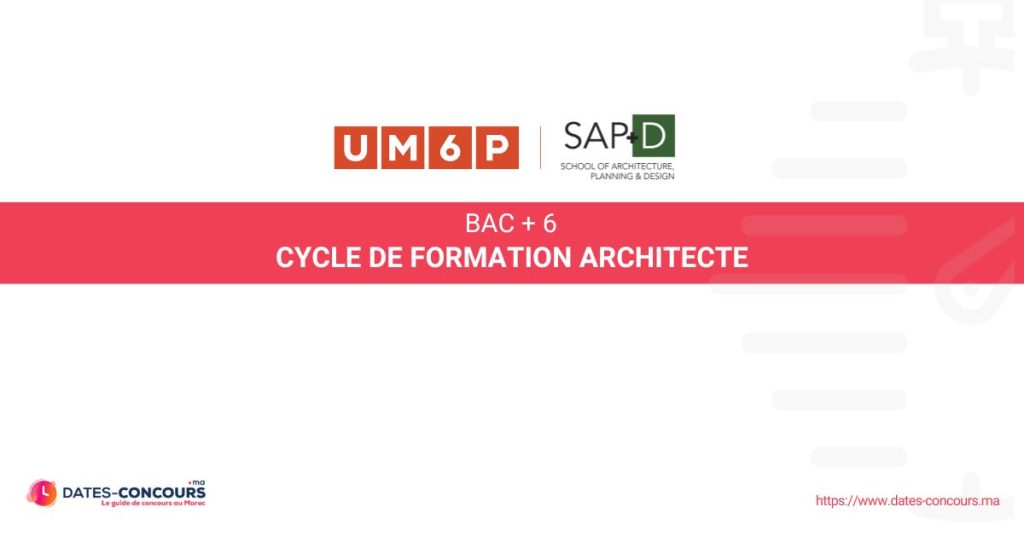 Cycle de Formation Architecte (SAP+D - UM6P) | Dates-concours.ma